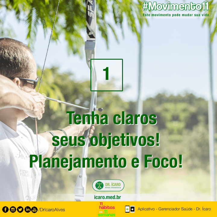 Dica1