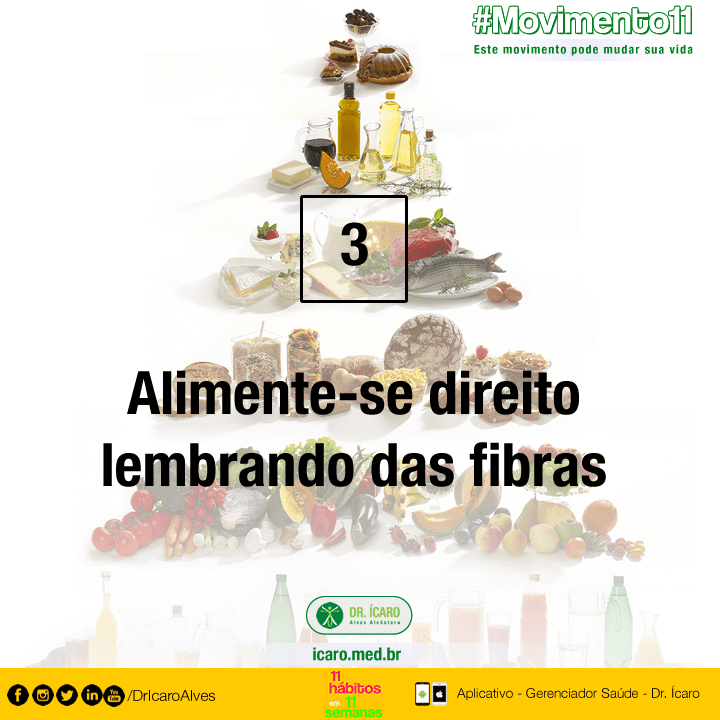 Dica3